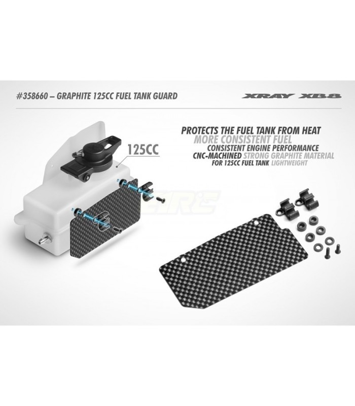 PROTECTOR TANQUE COMBUSTIBLE GRAPHITE 125CC - E1rc.com