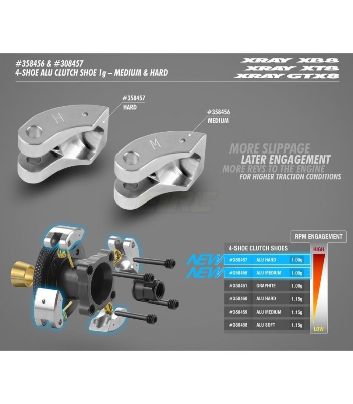 ZAPATAS 4-SHOE GRAPHITE - LONG LIFE (4) - E1rc.com