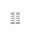 SET DE MUELLES DELAN C 0.80 - GRIS/AZUL (2)