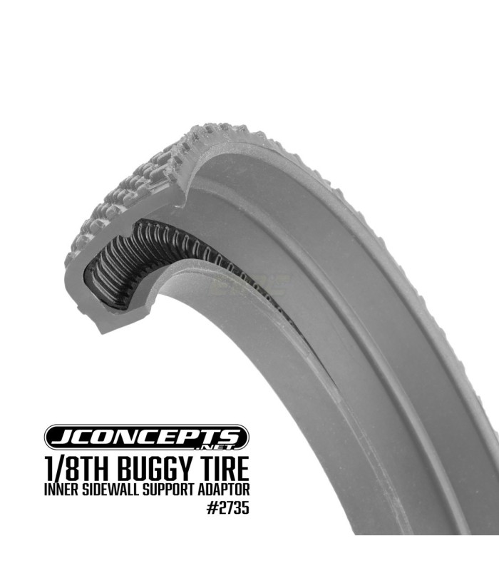 Banda de refuerzo para ruedas 1/8 buggy Jconcepts - E1rc.com