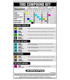 Jconcepts Reflex verde Super Soft 1/8 goma e insert (2)