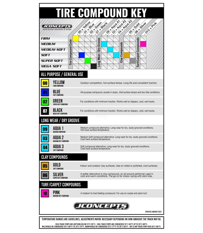 Jconcepts Reflex aqua Media Long Wear1/8 goma e insert (2) - E1rc.com
