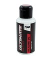 Silicona ultimate 750 cps (75ml)