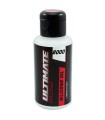 Silicona diferencial 8.000 cst (75ml)