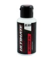 Silicona diferencial 20.000 cst (75ml)