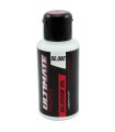 Silicona diferencial 50.000 cst (75ml)