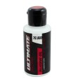 Silicona diferencial 100.000 cst (75ml)