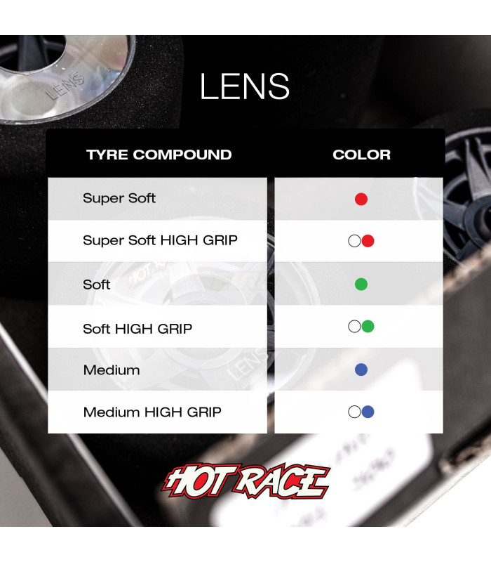 Lens 1/8 rear and front SO (soft) wheel set - E1rc.com