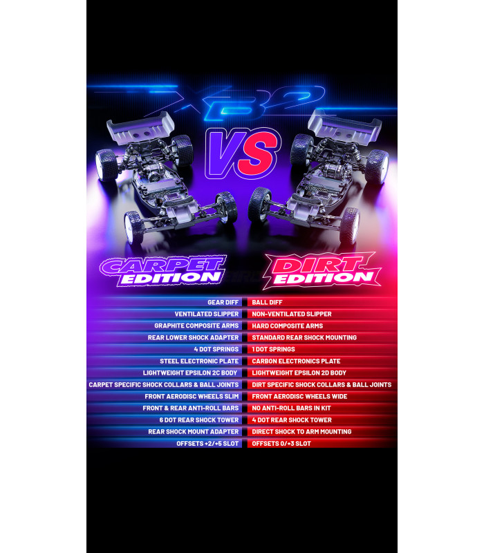 Xray XB2D 26 2wd electrico 1/10 off road - E1rc.com