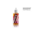 HUDY AFTER RUN OIL