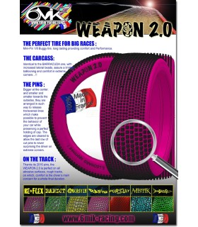 WEAPON 2.0 15/25 pegada en llanta amarilla