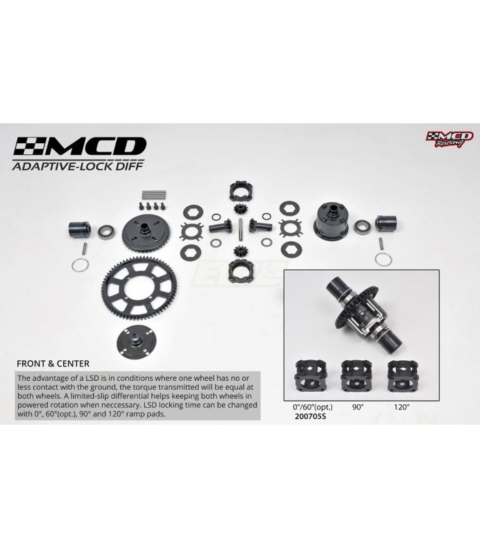 RR5 Max Rolling Chassis FTR - E1rc.com
