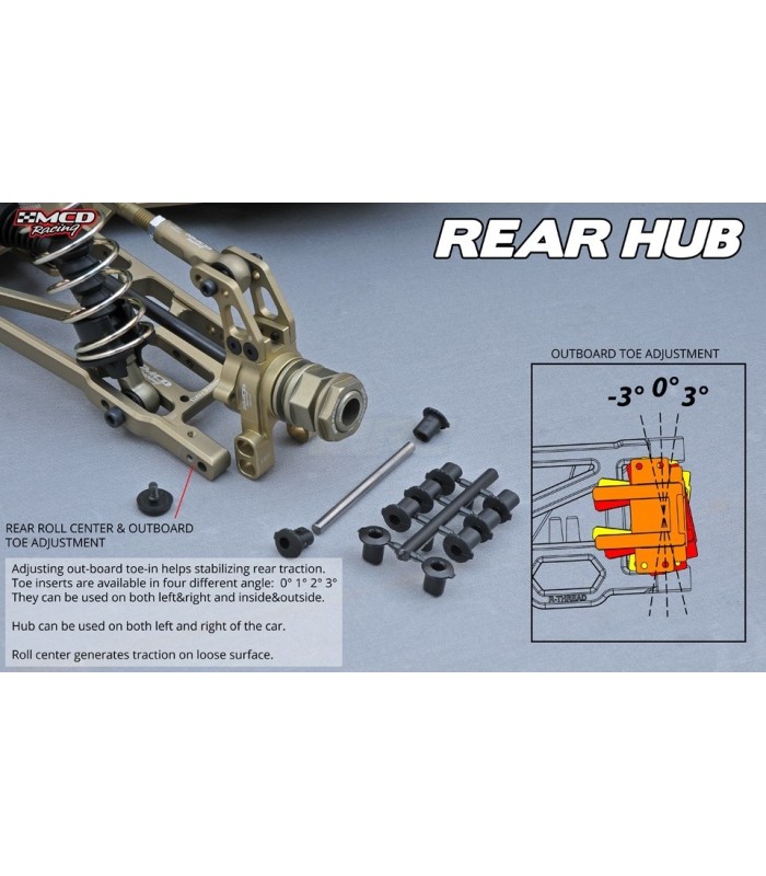 W5 Max Rolling Chassis Ultimate - E1rc.com