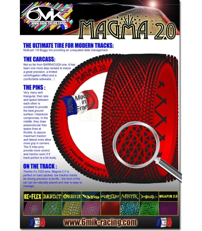 MAGMA 2.0 19/33 Ultra tires with yellow rim closely attached - E1rc.com